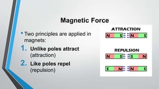 Magnetic Force
•Two principles are applied in
magnets:
1. Unlike poles attract
(attraction)
2. Like poles repel
(repulsion)
 