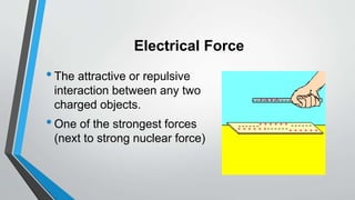 Electrical Force
•The attractive or repulsive
interaction between any two
charged objects.
•One of the strongest forces
(next to strong nuclear force)
 