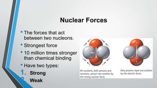 Nuclear Forces
• The forces that act
between two nucleons.
• Strongest force
• 10 million times stronger
than chemical binding
• Have two types:
1. Strong
2. Weak
 