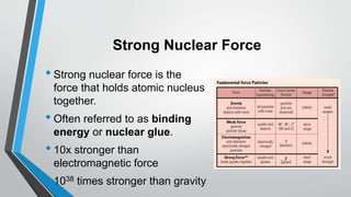 Strong Nuclear Force
• Strong nuclear force is the
force that holds atomic nucleus
together.
• Often referred to as binding
energy or nuclear glue.
• 10x stronger than
electromagnetic force
• 1038 times stronger than gravity
 