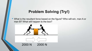 Problem Solving (Try!)
• What is the resultant force based on the figure? Who will win, man A or
man B? What will happen to the box?
2000 N 2000 N
 