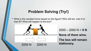 Problem Solving (Try!)
• What is the resultant force based on the figure? Who will win, man A or
man B? What will happen to the box?
2000 – 2000 N = 0 N
None of them wins.
The box will remain
stationary.2000 N 2000 N
 