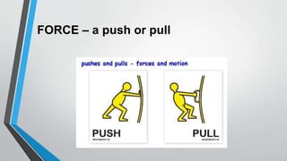 FORCE – a push or pull
 