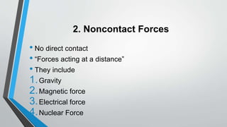 2. Noncontact Forces
• No direct contact
• “Forces acting at a distance”
• They include
1.Gravity
2.Magnetic force
3.Electrical force
4.Nuclear Force
 