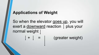 Applications of Weight
So when the elevator goes up, you will
exert a downward reaction plus your
normal weight
+ = (greater weight)
 