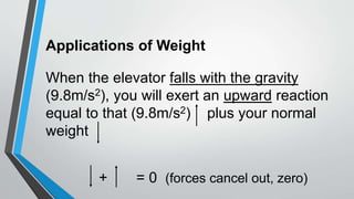 Applications of Weight
When the elevator falls with the gravity
(9.8m/s2), you will exert an upward reaction
equal to that (9.8m/s2) plus your normal
weight
+ = 0 (forces cancel out, zero)
 