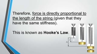 Therefore, force is directly proportional to
the length of the string (given that they
have the same stiffness).
This is known as Hooke’s Law.
 