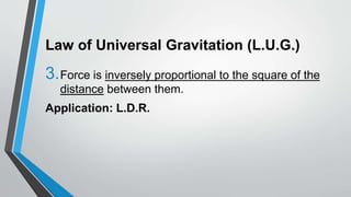 Law of Universal Gravitation (L.U.G.)
3.Force is inversely proportional to the square of the
distance between them.
Application: L.D.R.
 