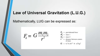 Law of Universal Gravitation (L.U.G.)
Mathematically, LUG can be expressed as:
g
g
 