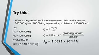 Try this!
• What is the gravitational force between two objects with masses
300,000 kg and 100,000 kg separated by a distance of 200,000 m?
Let:
m1 = 300,000 kg
m2 = 100,000 kg
r = 200,000 m
G = 6.7 X 10-11 N⋅m2/kg2
𝐹𝑔 = G
𝑚1 𝑚2
𝑟2
𝐹𝑔 = 6.67 × 10−11
(300000)(100000)
2000002
𝑭 𝒈 = 𝟓. 𝟎𝟎𝟐𝟓 × 𝟏𝟎−𝟏𝟏
𝑵
 