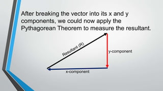 After breaking the vector into its x and y
components, we could now apply the
Pythagorean Theorem to measure the resultant.
x-component
y-component
 