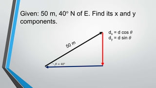 Given: 50 m, 40° N of E. Find its x and y
components.
𝜃 = 40°
dx = d cos 𝜃
dy = d sin 𝜃
 