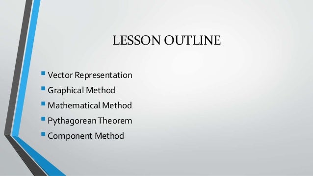 paperlesspay services c&w Vectors Unit 6, Lesson  3