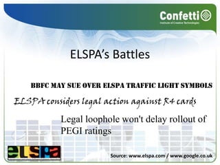 ActivityWhat legal issues could come through the ELSPA collective?I can think of at least 5 issues.... Can you?