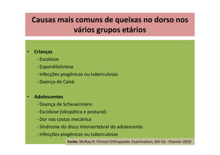 Causas mais comuns de queixas no dorso nos
vários grupos etários
• Crianças
- Escoliose
- Espondilolistese
- Infecções piogênicas ou tuberculosas
- Doença de Calvé
• Adolescentes
- Doença de Scheuermann
- Escoliose (idiopática e postural)
- Dor nas costas mecânica
- Síndrome do disco intervertebral do adolescente
- Infecções piogênicas ou tuberculosas
Fonte: McRae,R; Clinical Orthopaedic Examination, 6th Ed.- Elsevier-2010
 