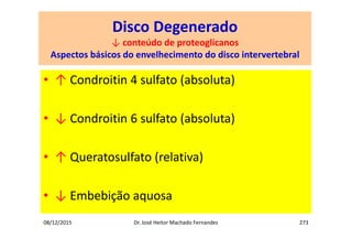 08/12/2015 Dr. José Heitor Machado Fernandes 273
Disco Degenerado
↓ conteúdo de proteoglicanos
Aspectos básicos do envelhecimento do disco intervertebral
• ↑ Condroitin 4 sulfato (absoluta)
• ↓ Condroitin 6 sulfato (absoluta)
• ↑ Queratosulfato (relativa)
• ↓ Embebição aquosa
 