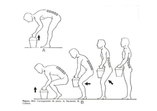 figura
08/12/2015 Dr. José Heitor Machado Fernandes 284
 