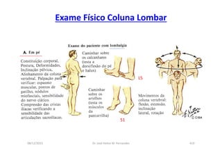 08/12/2015 Dr. José Heitor M. Fernandes 419
Exame Físico Coluna Lombar
A
L5
S1
 