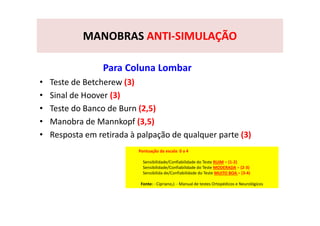 MANOBRAS ANTI-SIMULAÇÃO
Para Coluna Lombar
• Teste de Betcherew (3)
• Sinal de Hoover (3)
• Teste do Banco de Burn (2,5)
• Manobra de Mannkopf (3,5)
• Resposta em retirada à palpação de qualquer parte (3)
Pontuação da escala: 0 a 4
Sensibilidade/Confiabilidade do Teste RUIM = (1-2)
Sensibilidade/Confiabilidade do Teste MODERADA = (2-3)
Sensibilida de/Confiabilidade do Teste MUITO BOA = (3-4)
Fonte: - Cipriano,J. - Manual de testes Ortopédicos e Neurológicos
 