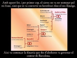 Amb aquest fet, i per primer cop, el càrrec no va ser nomenat pel
Amb aquest fet, i per primer cop, el càrrec no va ser nomenat pel
rei franc, sinó que es va convertir en hereditari dins el seu llinatge.
rei franc, sinó que es va convertir en hereditari dins el seu llinatge.
Així va començar la dinastia que des d'aleshores va governar el
Així va començar la dinastia que des d'aleshores va governar el
comtat de Barcelona.
comtat de Barcelona.
 