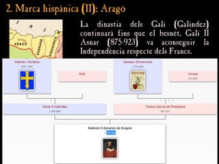 2. Marca hispànica (II): Aragó
2. Marca hispànica (II): Aragó
La dinastia dels Galí (Galíndez)
La dinastia dels Galí (Galíndez)
continuarà fins que el besnét, Galí II
continuarà fins que el besnét, Galí II
Asnar (875-923) va aconseguir la
Asnar (875-923) va aconseguir la
Independència respecte dels Francs.
Independència respecte dels Francs.
 