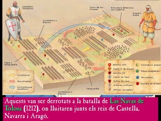 ARRIBEN ELS ALMOHADES!!!!!!!!!!!!!!!!!!!
ARRIBEN ELS ALMOHADES!!!!!!!!!!!!!!!!!!!
Durant la segona meitat del segle XII els regnes cristians
s’enfrontaren a la invasió almohade
almohade, un nou imperi
islàmic que ocupà la Península.
Durant molts anys el regne de Castella i Lleó va lluitar
contra els almohades per les terres situades entre el Tajo i
Sierra Morena.
Aquests van ser derrotats a la batalla de Las Navas de
Las Navas de
Tolosa
Tolosa (1212), on lluitaren junts els reis de Castella,
Navarra i Aragó.
 