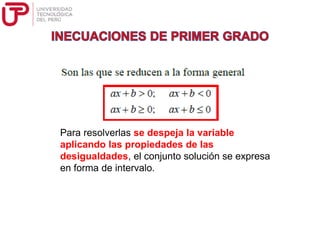 Para resolverlas se despeja la variable
aplicando las propiedades de las
desigualdades, el conjunto solución se expresa
en forma de intervalo.
 