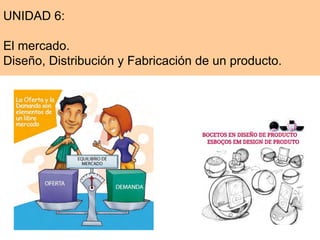 UNIDAD 6:
El mercado.
Diseño, Distribución y Fabricación de un producto.
 
