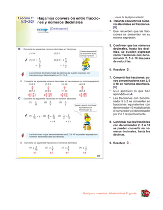 ...viene de la página anterior.
Lección 1:    Hagamos conversión entre fraccio-
  (1/2~2/2)                                               4. Tratar de convertir los núme-
              nes y números decimales                        ros decimales en fracciones.
                    [Continuación]                           [B]
                                                          * Que recuerden que las frac-
                                                             ciones se presentan en su
                                                             mínima expresión.

                                                          5. Conﬁrmar que los números
                                                             decimales, hasta las déci-
                                                             mas, se pueden expresar
                                                             como fracciones con deno-
                                                             minador 2, 5 ó 10 después
                                                             de reducirlas.

                                                          6. Resolver        .

                                                          7. Convertir las fracciones, cu-
                                                             yos denominadores son 2, 5
                                                             ó 10, en números decimales.
                                                             [C]
                                                          * Que apliquen lo que han
                                                             aprendido en A.
                                                          * Las fracciones con denomi-
                                                             nador 5 ó 2 se convierten en
                                                             fracciones equivalentes con
                                                             denominador 10 multiplicando
                                                             el numerador y el denominador
                                                             por 2 ó 5 respectivamente.

                                                          8. Conﬁrmar que las fracciones
                                                             con denominador 2, 5 ó 10
                                                             se pueden convertir en nú-
                                                             meros decimales, hasta las
                                                             décimas.

                                                          9. Resolver        .




                                      Guía para maestros - Matemáticas 5o grado                95
 