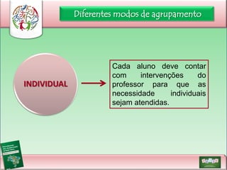 Diferentes modos de agrupamento

INDIVIDUAL

Cada aluno deve contar
com
intervenções
do
professor para que as
necessidade
individuais
sejam atendidas.

 