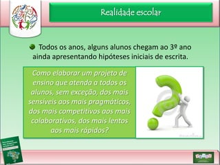 Realidade escolar

Todos os anos, alguns alunos chegam ao 3º ano
ainda apresentando hipóteses iniciais de escrita.
Como elaborar um projeto de
ensino que atenda a todos os
alunos, sem exceção, dos mais
sensíveis aos mais pragmáticos,
dos mais competitivos aos mais
colaborativos, dos mais lentos
aos mais rápidos?

 