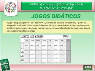 Utilizando recursos didáticos disponíveis
para atender a diversidade

JOGOS DIDÁTICOS

 