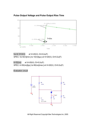 Pulse Output Voltage and Pulse Output Rise Time

    12V

                                                   (1.1520u,9.1012)
                                  (1.1444u,8.0816)

     8V




     4V

                             (1.0924u,887.755m)          Tr=52ns


     0V
          0s              0.5us           1.0us                    1.5us          2.0us   2.5us
               V(OUT)
                                                         Time



Vo=9.1012(V)    at Vi=20(V), Ct=0.2u(F)
SPEC: Vo=6(V)[min.] to 10(V)[typ.] at Vi=20(V), Ct=0.2u(F)


tr=52(ns)   at Vi=20(V), Ct=0.2u(F)
SPEC: tr=50(ns)[typ.] to 80(ns)[max.] at Vi=20(V), Ct=0.2u(F)


Evaluation circuit




                                          R5                                      R3
                                           51 0k                                  16 k
                                V1
                              20 Vd c




                              0
                                                                            OUT
                                                                                  R4
                                                                       R6
                                          C1                                      27 k
                                                                       20
                                           0.2 u
                                           IC = 12 .91



                                                                   0




                        All Right Reserved Copyright Bee Technologies Inc. 2005
 