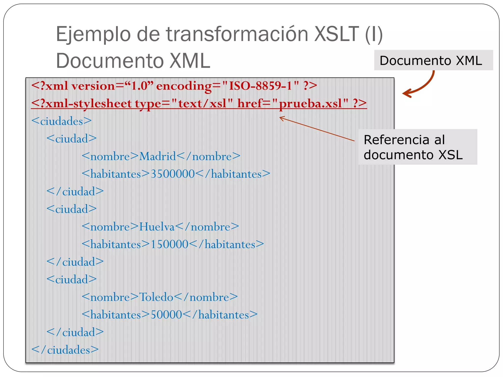 Ejemplo de transformación XSLT (I)
Documento XML
<?xml version=“1.0” encoding="ISO-8859-1" ?>
<?xml-stylesheet type="text/xsl" href="prueba.xsl" ?>
<ciudades>
<ciudad>
<nombre>Madrid</nombre>
<habitantes>3500000</habitantes>
</ciudad>
<ciudad>
<nombre>Huelva</nombre>
<habitantes>150000</habitantes>
</ciudad>
<ciudad>
<nombre>Toledo</nombre>
<habitantes>50000</habitantes>
</ciudad>
</ciudades>
Documento XML
Referencia al
documento XSL
 