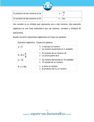 |13|
El producto de dos números es 24 x ,
24
x
El cociente de dos números es 24 x , 24x
Una variable es un símbolo que representa una o más números. Una expresión
algebraica es una frase matemática que usa números, variables y símbolos de
operaciones.
Puedes convertir expresiones algebraicas en frases con palabras.
Expresión algebraica Frases con palabras
x 3  3 más que un número
 Un número aumentado en 3 unidades
k 8 ó
k
8
 El cociente de un número y 8
 La octava parte de k
z 15  Un número disminuido en 15 unidades
 15 restado de un número
6 y ó 6y  6 veces un número
 El producto de 6 y un número
 