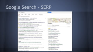 Google Search - SERP
 