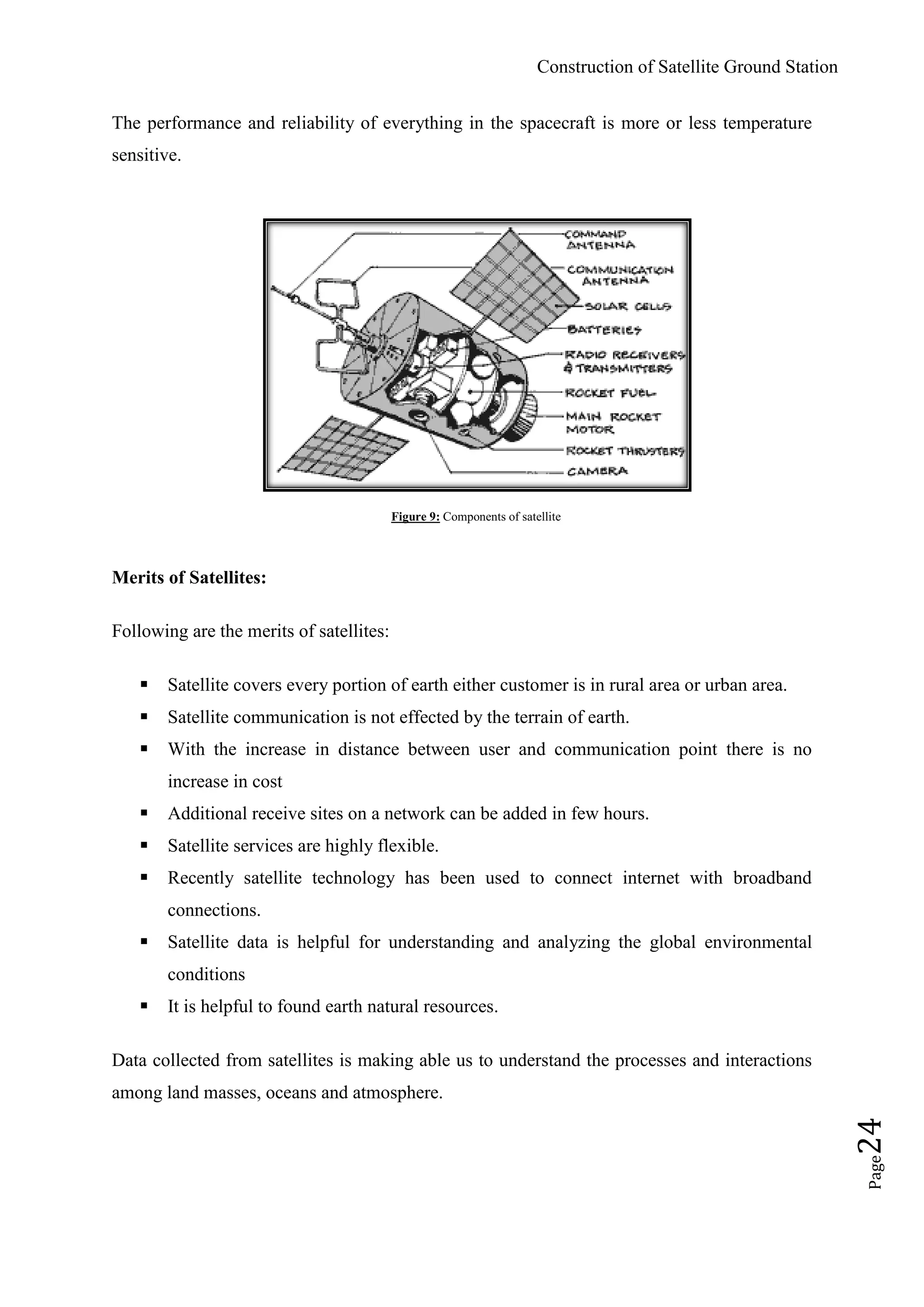 Construction of Satellite Ground Station
Page24
The performance and reliability of everything in the spacecraft is more or less temperature
sensitive.
Figure 9: Components of satellite
Merits of Satellites:
Following are the merits of satellites:
 Satellite covers every portion of earth either customer is in rural area or urban area.
 Satellite communication is not effected by the terrain of earth.
 With the increase in distance between user and communication point there is no
increase in cost
 Additional receive sites on a network can be added in few hours.
 Satellite services are highly flexible.
 Recently satellite technology has been used to connect internet with broadband
connections.
 Satellite data is helpful for understanding and analyzing the global environmental
conditions
 It is helpful to found earth natural resources.
Data collected from satellites is making able us to understand the processes and interactions
among land masses, oceans and atmosphere.
 