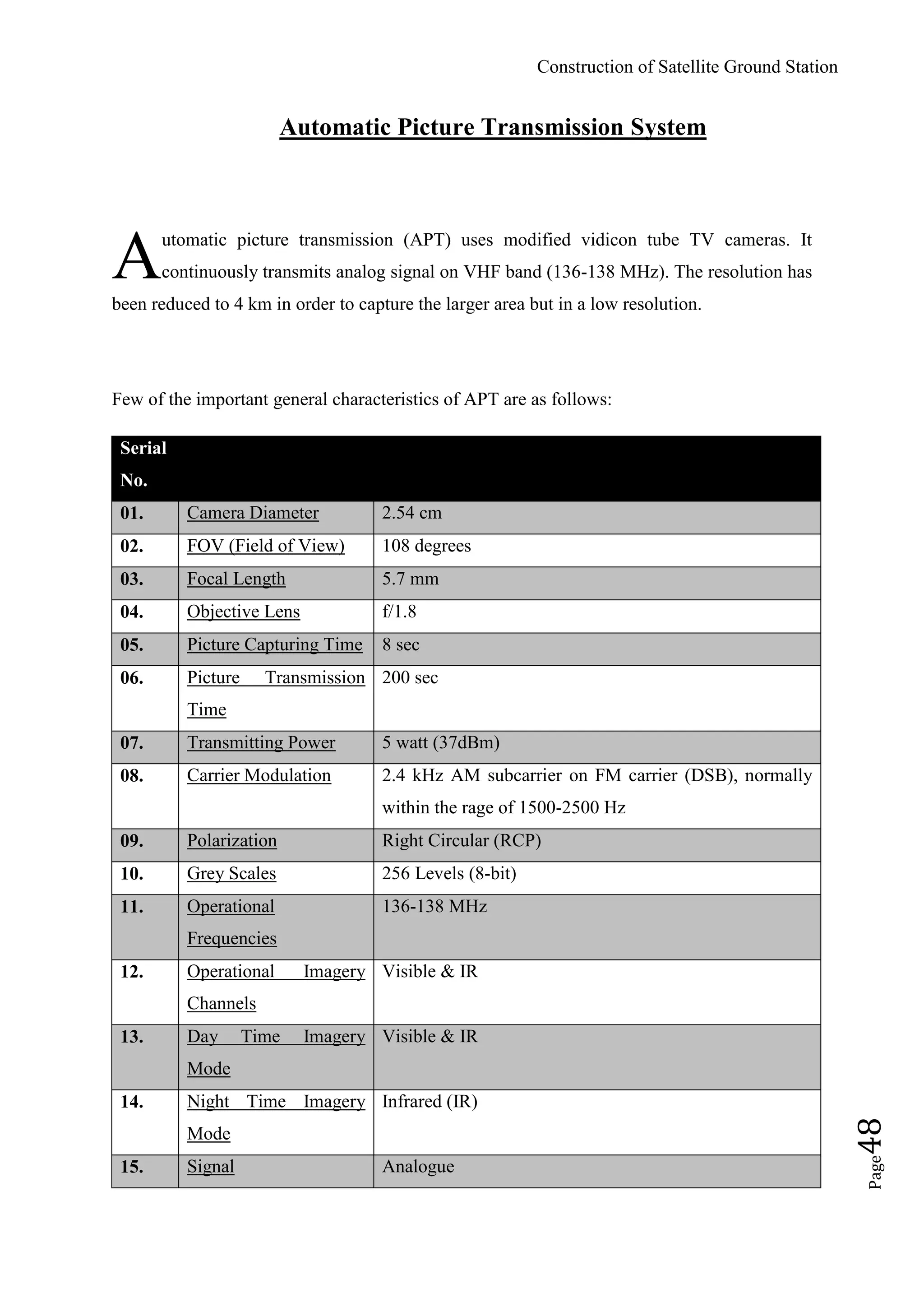 Construction of Satellite Ground Station
Page48
Automatic Picture Transmission System
utomatic picture transmission (APT) uses modified vidicon tube TV cameras. It
continuously transmits analog signal on VHF band (136-138 MHz). The resolution has
been reduced to 4 km in order to capture the larger area but in a low resolution.
Few of the important general characteristics of APT are as follows:
Serial
No.
01. Camera Diameter 2.54 cm
02. FOV (Field of View) 108 degrees
03. Focal Length 5.7 mm
04. Objective Lens f/1.8
05. Picture Capturing Time 8 sec
06. Picture Transmission
Time
200 sec
07. Transmitting Power 5 watt (37dBm)
08. Carrier Modulation 2.4 kHz AM subcarrier on FM carrier (DSB), normally
within the rage of 1500-2500 Hz
09. Polarization Right Circular (RCP)
10. Grey Scales 256 Levels (8-bit)
11. Operational
Frequencies
136-138 MHz
12. Operational Imagery
Channels
Visible & IR
13. Day Time Imagery
Mode
Visible & IR
14. Night Time Imagery
Mode
Infrared (IR)
15. Signal Analogue
A
 