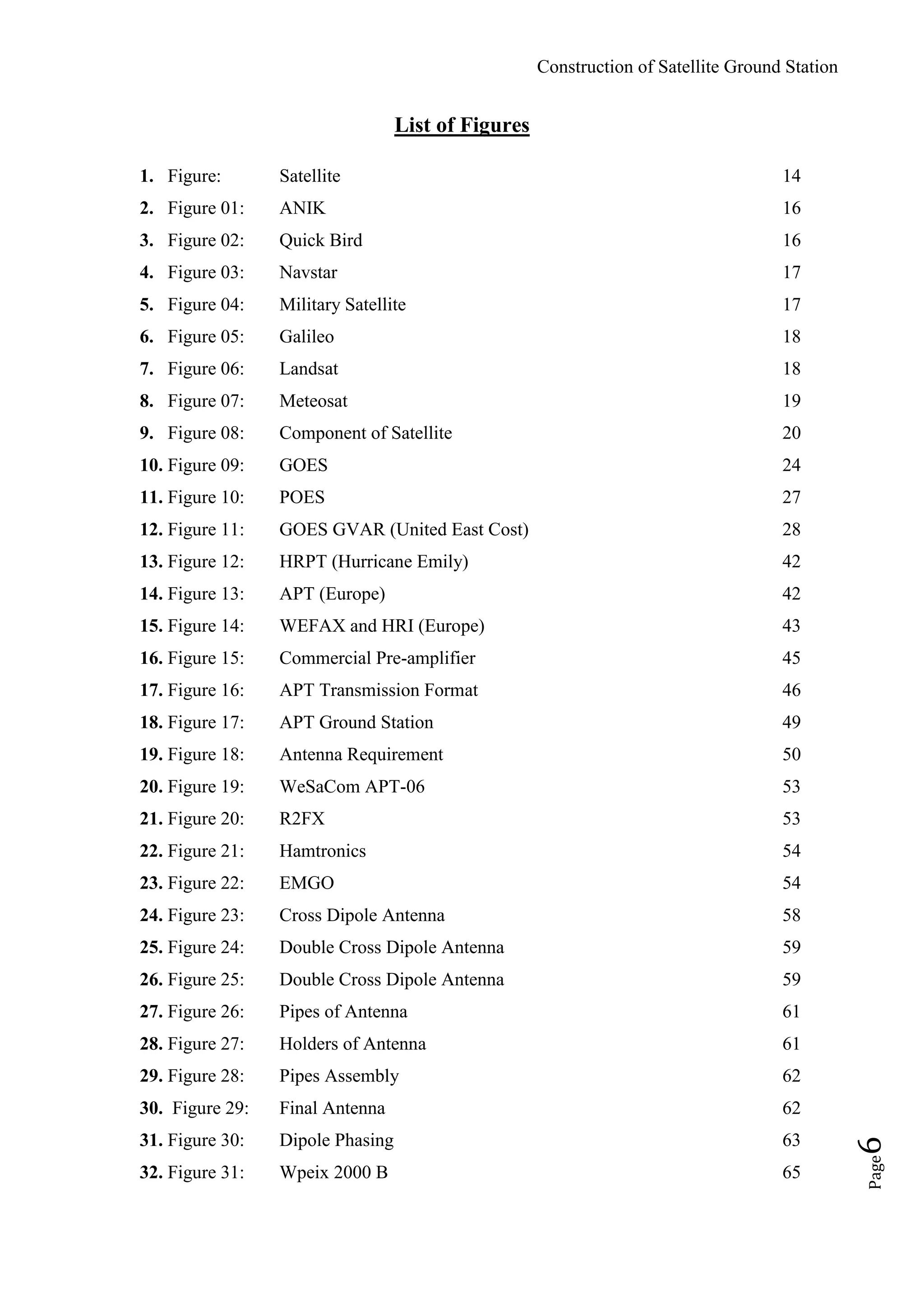 Construction of Satellite Ground Station
Page6
List of Figures
1. Figure: Satellite 14
2. Figure 01: ANIK 16
3. Figure 02: Quick Bird 16
4. Figure 03: Navstar 17
5. Figure 04: Military Satellite 17
6. Figure 05: Galileo 18
7. Figure 06: Landsat 18
8. Figure 07: Meteosat 19
9. Figure 08: Component of Satellite 20
10. Figure 09: GOES 24
11. Figure 10: POES 27
12. Figure 11: GOES GVAR (United East Cost) 28
13. Figure 12: HRPT (Hurricane Emily) 42
14. Figure 13: APT (Europe) 42
15. Figure 14: WEFAX and HRI (Europe) 43
16. Figure 15: Commercial Pre-amplifier 45
17. Figure 16: APT Transmission Format 46
18. Figure 17: APT Ground Station 49
19. Figure 18: Antenna Requirement 50
20. Figure 19: WeSaCom APT-06 53
21. Figure 20: R2FX 53
22. Figure 21: Hamtronics 54
23. Figure 22: EMGO 54
24. Figure 23: Cross Dipole Antenna 58
25. Figure 24: Double Cross Dipole Antenna 59
26. Figure 25: Double Cross Dipole Antenna 59
27. Figure 26: Pipes of Antenna 61
28. Figure 27: Holders of Antenna 61
29. Figure 28: Pipes Assembly 62
30. Figure 29: Final Antenna 62
31. Figure 30: Dipole Phasing 63
32. Figure 31: Wpeix 2000 B 65
 