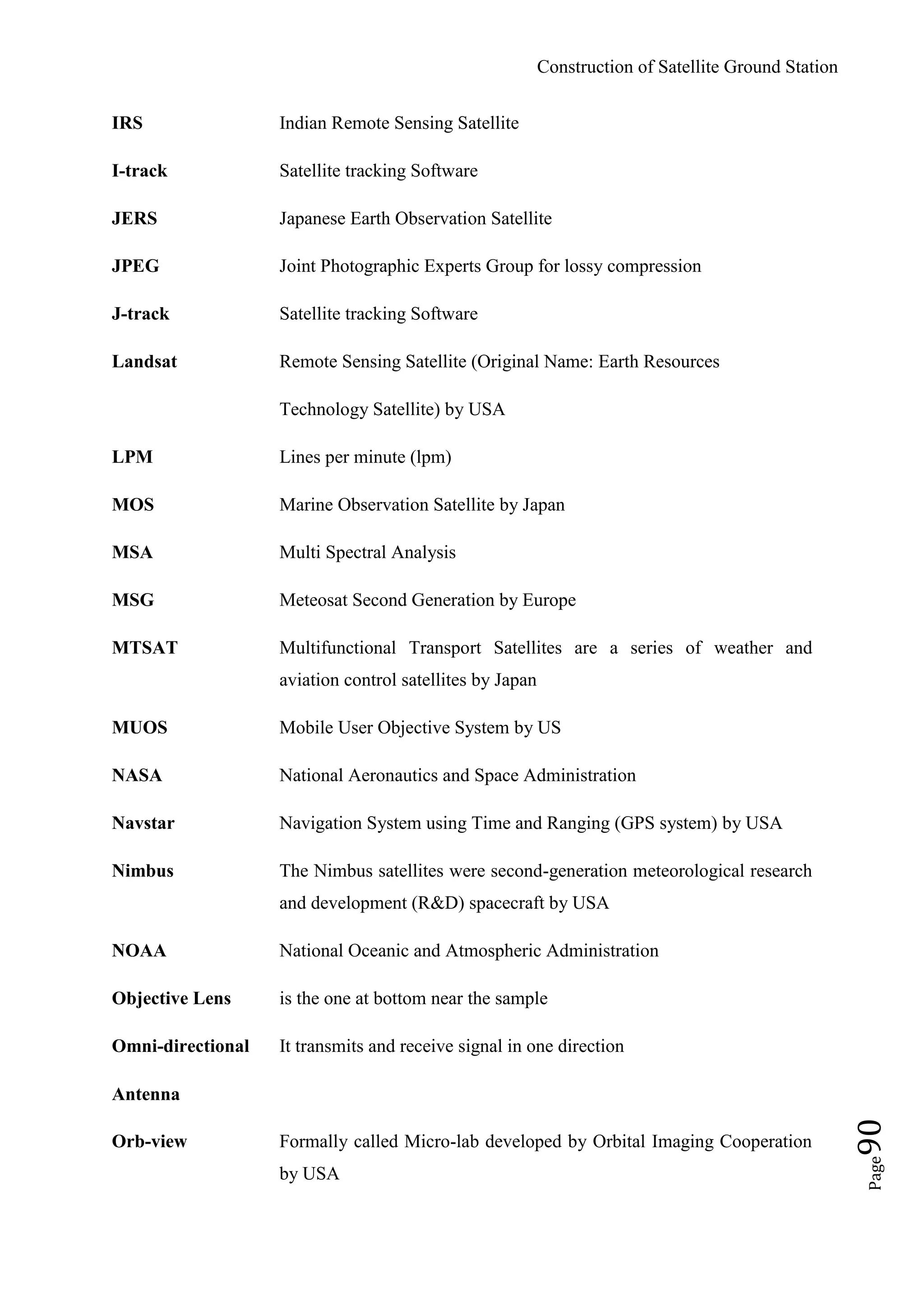 Construction of Satellite Ground Station
Page90
IRS Indian Remote Sensing Satellite
I-track Satellite tracking Software
JERS Japanese Earth Observation Satellite
JPEG Joint Photographic Experts Group for lossy compression
J-track Satellite tracking Software
Landsat Remote Sensing Satellite (Original Name: Earth Resources
Technology Satellite) by USA
LPM Lines per minute (lpm)
MOS Marine Observation Satellite by Japan
MSA Multi Spectral Analysis
MSG Meteosat Second Generation by Europe
MTSAT Multifunctional Transport Satellites are a series of weather and
aviation control satellites by Japan
MUOS Mobile User Objective System by US
NASA National Aeronautics and Space Administration
Navstar Navigation System using Time and Ranging (GPS system) by USA
Nimbus The Nimbus satellites were second-generation meteorological research
and development (R&D) spacecraft by USA
NOAA National Oceanic and Atmospheric Administration
Objective Lens is the one at bottom near the sample
Omni-directional It transmits and receive signal in one direction
Antenna
Orb-view Formally called Micro-lab developed by Orbital Imaging Cooperation
by USA
 