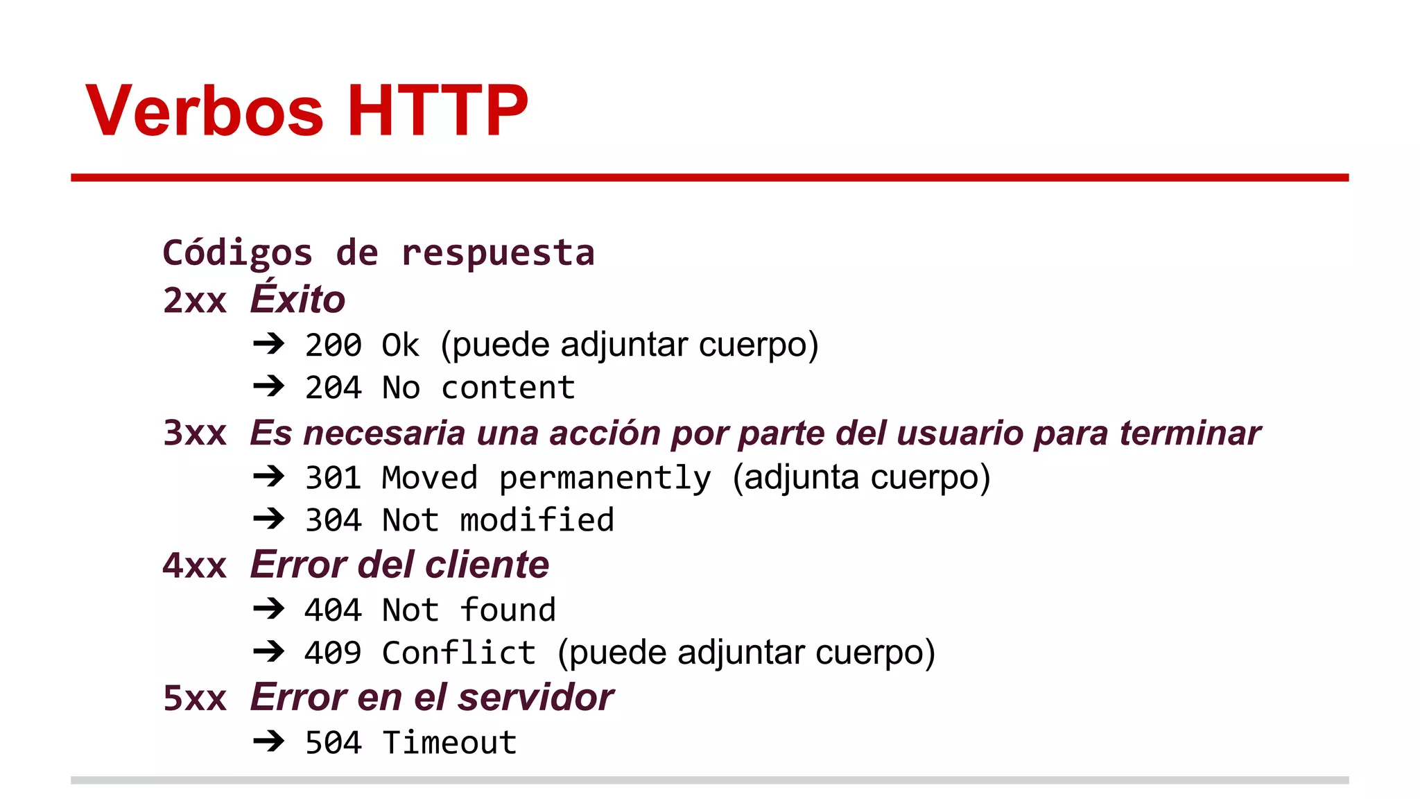 Verbos HTTP
Códigos de respuesta
2xx Éxito
➔ 200 Ok (puede adjuntar cuerpo)
➔ 204 No content
3xx Es necesaria una acción por parte del usuario para terminar
➔ 301 Moved permanently (adjunta cuerpo)
➔ 304 Not modified
4xx Error del cliente
➔ 404 Not found
➔ 409 Conflict (puede adjuntar cuerpo)
5xx Error en el servidor
➔ 504 Timeout
 