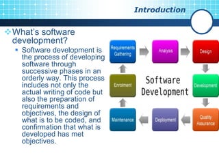 U7 ha thao software development | PPT