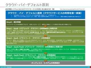 クラウド・バイ・デフォルト原則
27
政府情報システムにおけるクラウドサービスの利用に係る基本方針（案）
クラウド・バイ・デフォルト原則（クラウドサービスの利用を第一候補）
 政府情報システムは、クラウドサービスの利用を第一候補として、その検討を行う
 情報システム化の対象となるサービス・業務、取扱う情報等を明確化した上で、メリット、開発の規模及び経費等を基に検討を行う
https://www.kantei.go.jp/jp/singi/it2/cio/dai77/siryou.html
Step0：検討準備
クラウドサービスの利用検討に先立ち、対象となるサービス・業務及び情報といった事項を可能な限り明確化する。
Step1：SaaS（パブリック・クラウド）の利用検討と利用方針
サービス・業務における情報システム化に係るものについて、その一部又は全部が SaaS（パブリック・クラウド）により提供されてい
る場合（SaaS（パブリック・クラウド）の仕様に合わせ、サービス・業務内容を見直す場合も含まれる。）には、クラウドサービス提
供者が提供する SaaS（パブリック・クラウド）が利用検討の対象となる。
Step2：SaaS（プライベート・クラウド）の利用検討
サービス・業務における情報システム化に係るものについて、その一部又は全部が、府省共通システムの諸機能、政府共通プラット
フォーム、各府省の共通基盤等で提供されるコミュニケーション系のサービスや業務系のサービスを SaaS として、当該サービスが利用
検討の対象となる。
Step3：IaaS/PaaS（パブリック・クラウド）の利用検討と利用方針
SaaS の利用が著しく困難である場合、又は経費面の優位性その他利用メリットがない場合については、民間事業者が提供する
IaaS/PaaS（パブリック・クラウド）が利用検討の対象となる。
Step4：IaaS/PaaS（プライベート・クラウド）の利用検討
IaaS/PaaS（パブリック・クラウド）の利用が著しく困難である場合、又は経費面の優位性その他利用メリットがない場合については、
サーバ構築ができる政府共通プラットフォーム、各府省独自の共通基盤等を IaaS/PaaS として、当該サービスが利用検討の対象となる
オンプレミス・システムの利用検討
 