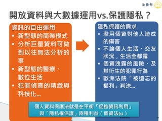 資訊的自由運用
• 新型態的商業模式
• 分析巨量資料可做
到以往無法分析的
事
• 新型態的醫療、 
數位生活
• 犯罪偵查的精緻與
科技化…
隱私保護的需求
• 濫用個資對他人造成
的傷害
• 不論個人生活、交友
狀況，生活全都露
• 個資洩露的風險、及
其衍生的犯罪行為
• 歐洲法院「被遺忘的
權利」判決…
4/20/2015 10
開放資料與大數據運用vs.保護隱私？
個人資料保護法就是在平衡「促進資訊利用」
與「隱私權保護」兩種利益（個資法§1）
 