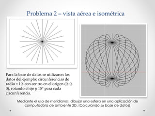 Problema 2 – vista aérea e isométrica
Para la base de datos se utilizaron los
datos del ejemplo: circunferencias de
radio = 10, con centro en el origen (0, 0,
0), rotando el eje y 15° para cada
circunferencia.
Mediante el uso de meridianos, dibujar una esfera en una aplicación de
computadora de ambiente 3D. (Calculando su base de datos)