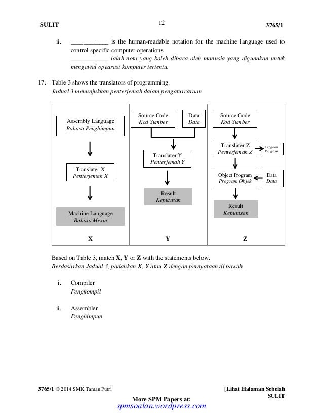 Coursework ict spm 07 image