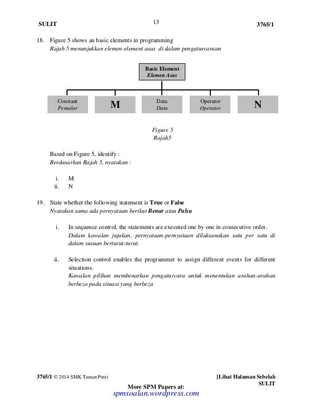 Coursework ict spm image