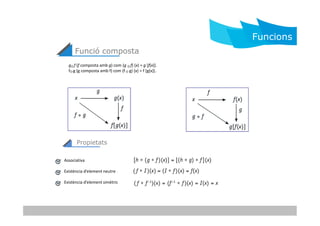 Funcions | PDF