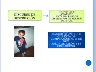 DISCURSO DE
DESCRIPCIÓN.
RESPONDE A:
¿CÓMO ES?
ENTREGA RASGOS
DISTINTIVOS DE SERES U
OBJETOS.
EJEMPLO:
WALTER ES UN CHICO
QUE ESTÁ DE
CUMPLEAÑOS EL 25 DE
NOV.
JUEGA AL BALÓN Y SE
CREE BUENO.
 