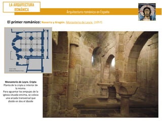 LA ARQUITECTURA
          ROMÁNICA
                                           Arquitectura románica en España

    El primer románico: Navarra y Aragón. Monasterio de Leyre   (1057)




  Monasterio de Leyre. Cripta
 Planta de la cripta e interior de
             la misma.
Para aguantar los empujes de la
iglesia situada encima, se coloca
   una arcada transversal que
      divide en dos el ábside
 